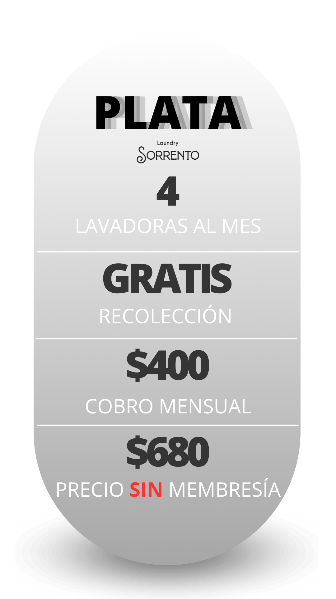 Membresía de Lavado